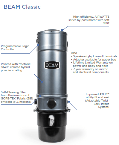 Beam store central vacuum